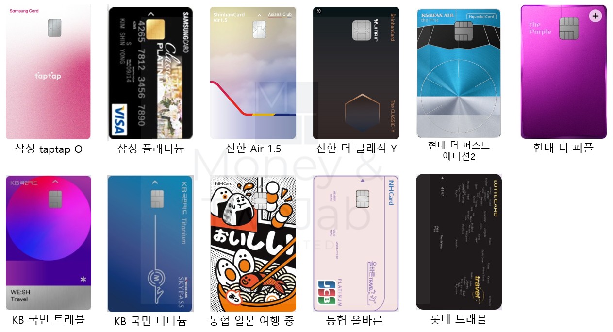 해외 전용신용카드
