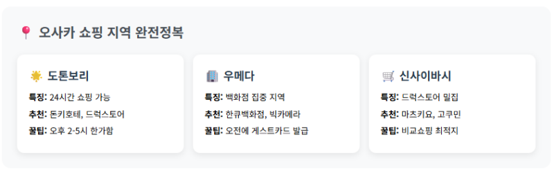 오사카 쇼핑