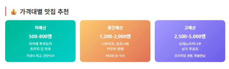 후쿠오카 지역 맛집