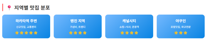 후쿠오카 텐진 맛집