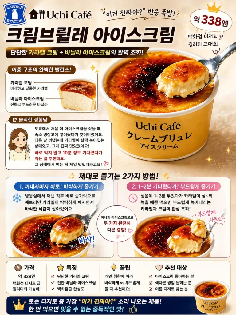 로손 아이스크림