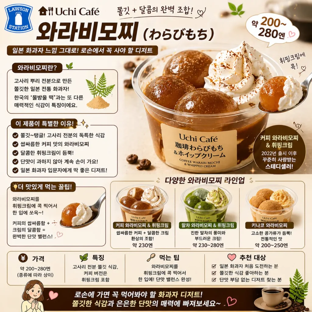 와라비모찌