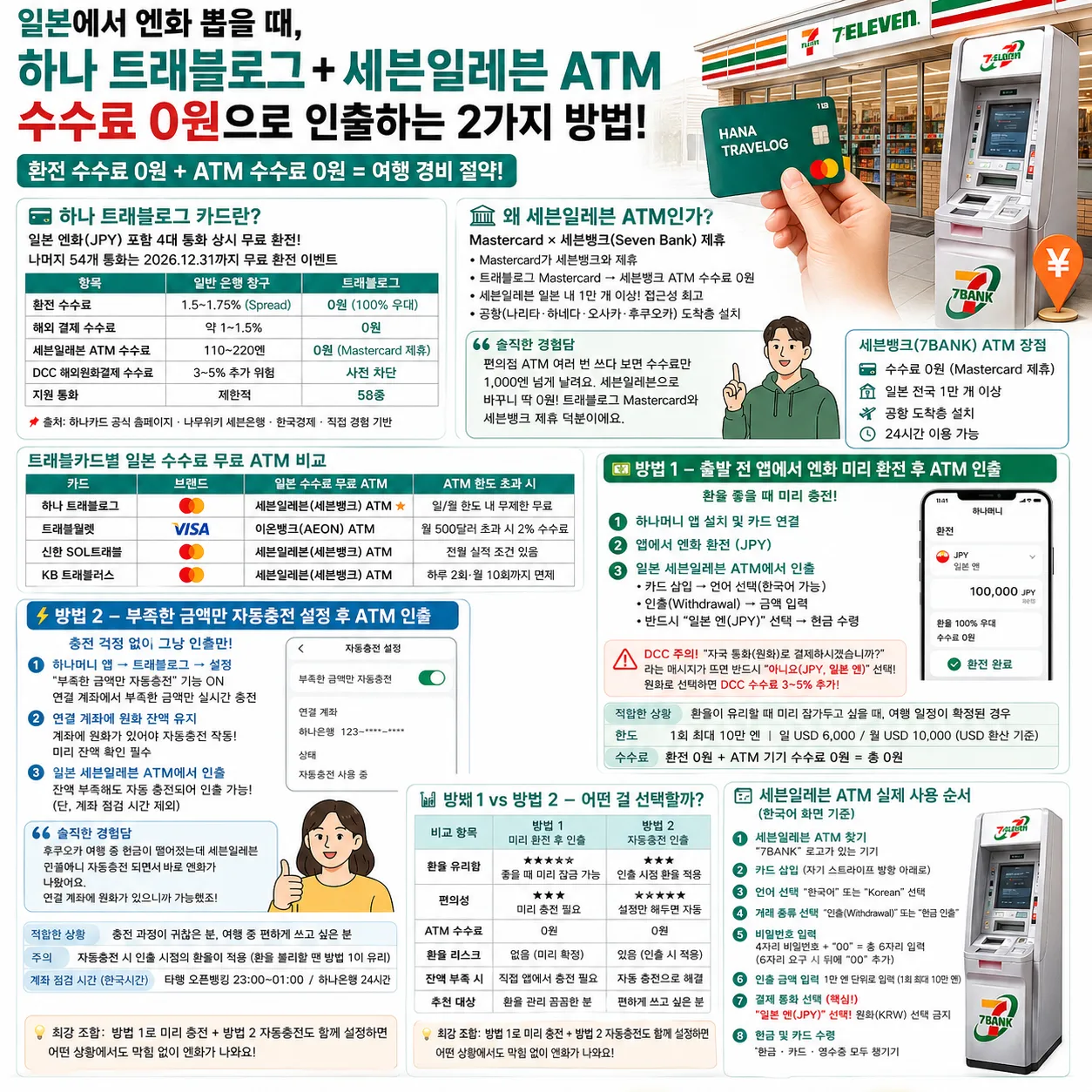 ATM