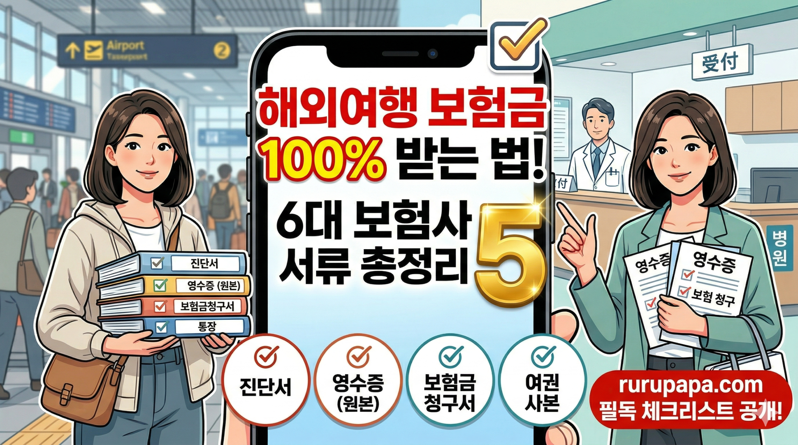 해외여행자보험