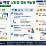 푸른 잔디 필드 위를 이동하는 골프백이 실린 노캐디 GPS 카트 전경과 일본 골프장 셀프 라운딩 실전 이용 방법 가이드 본문 삽입 이미지