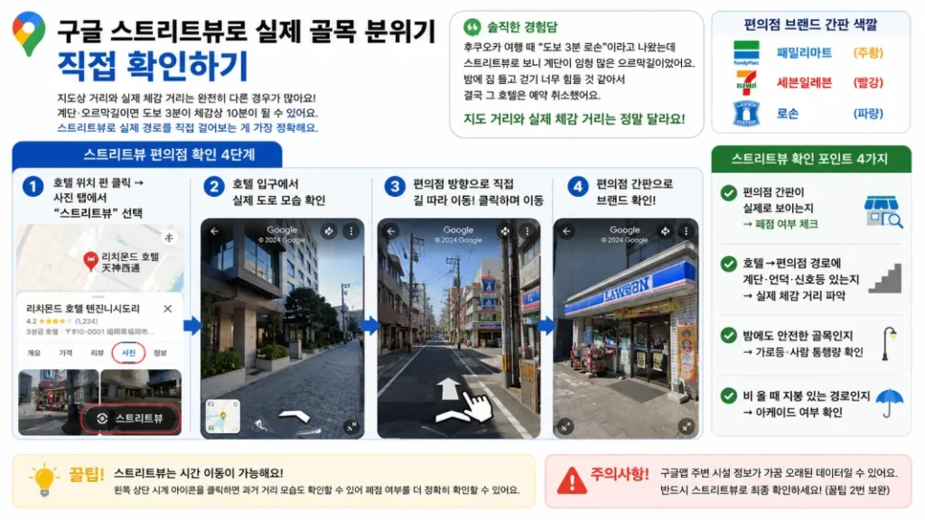 구글 스트리트뷰를 이용해 호텔 입구에서 편의점까지 가는 길의 실제 오르막이나 계단 유무를 확인하는 화면